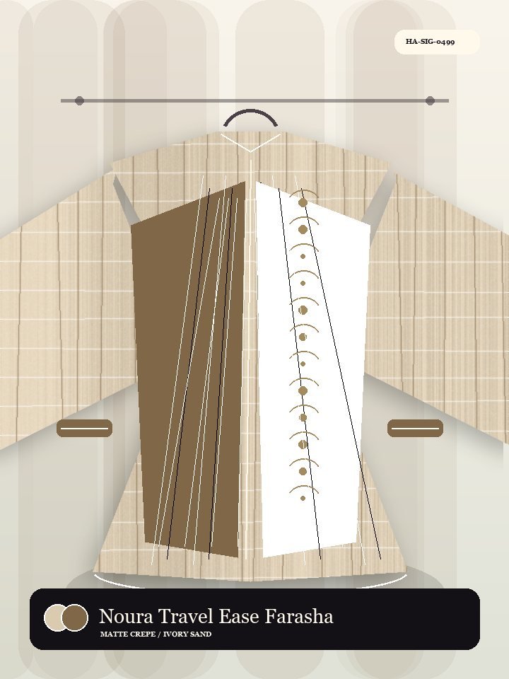 Noura Travel Ease Farasha Drape Eid Abaya